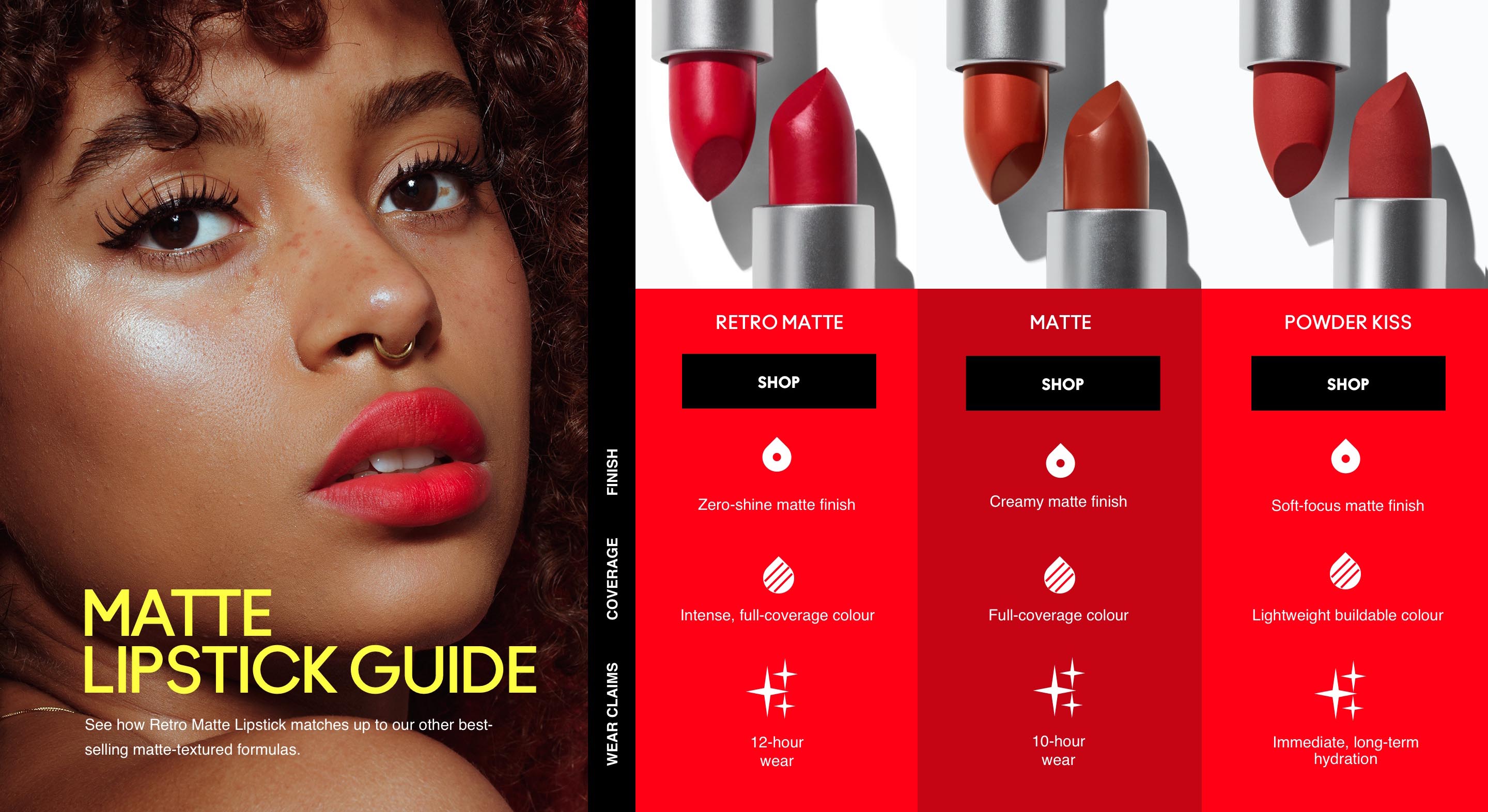  Mac Cosmetics/lápiz labial Ruby Woo 0.05 oz (0.0 fl oz) :  Belleza y Cuidado Personal